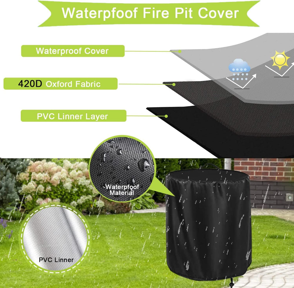 Rilime close-up of 420D waterproof fabric protecting surface
