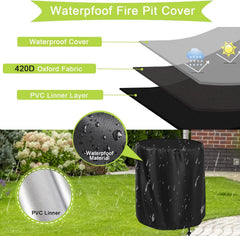 Rilime close-up of 420D waterproof fabric protecting surface