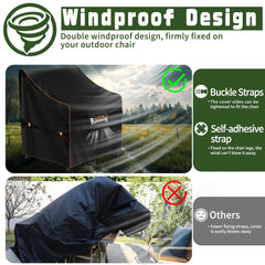Rimwig Velcro and buckle fastening securing cover against wind