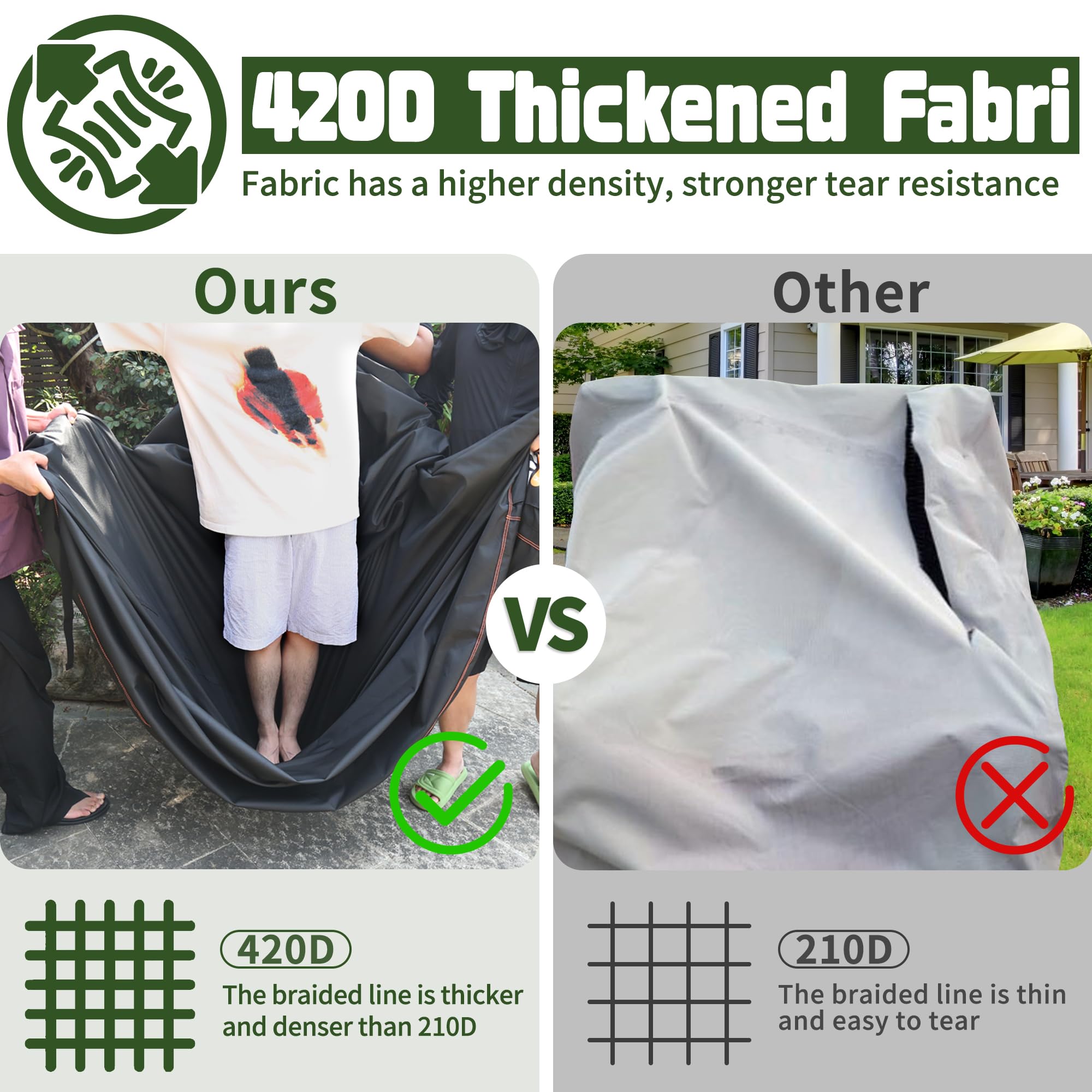 Rimwig cover on chair showing size fit and scale for proper protection