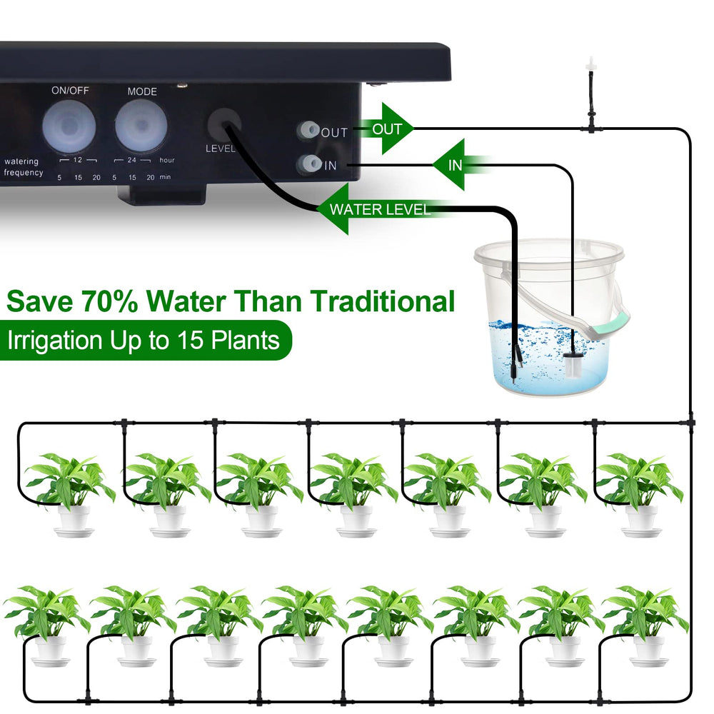 RISINGUP installed on balcony keeping pots watered while away