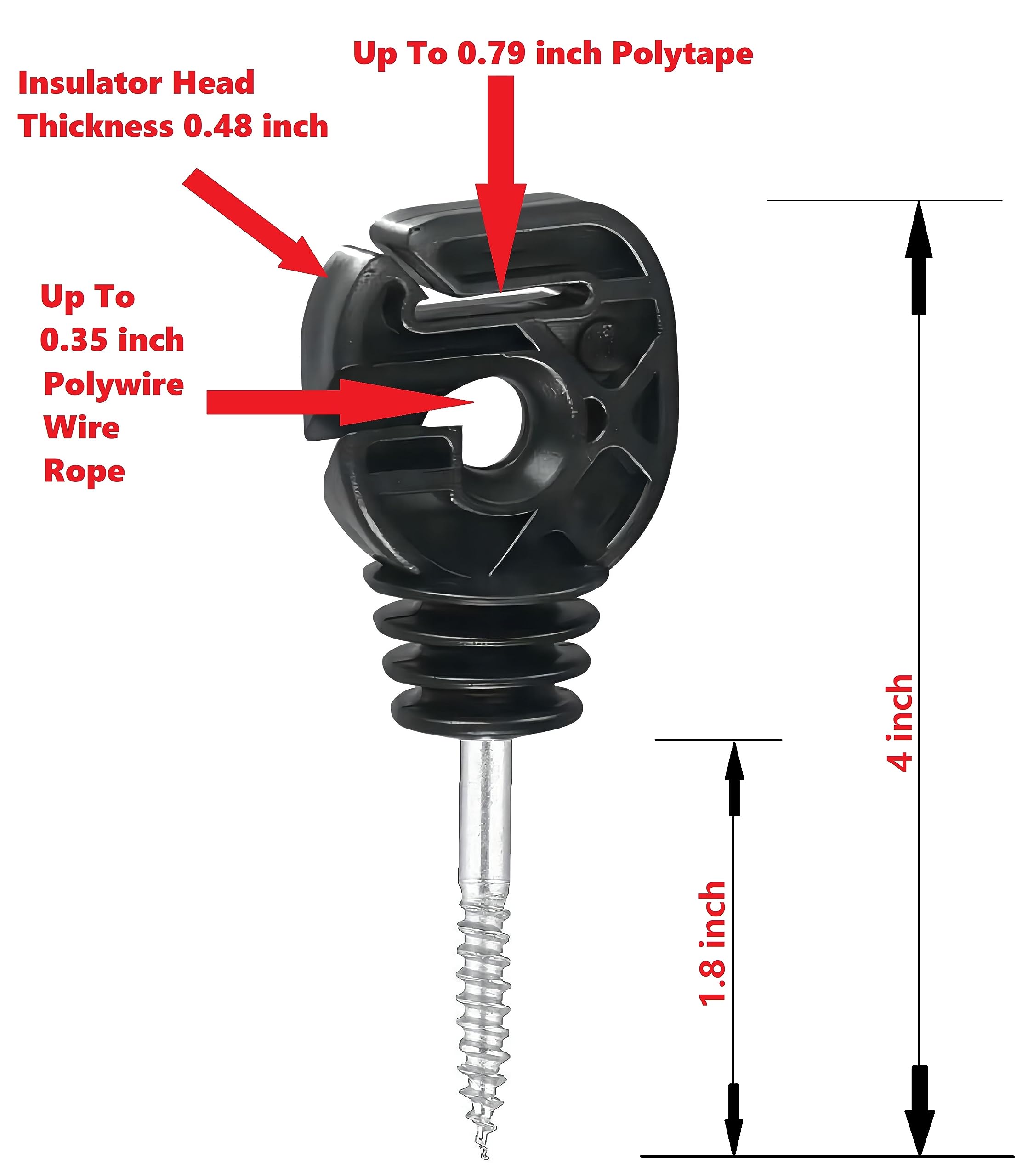 RiteFENCE galvanized screw detail highlighting corrosion resistance and secure hold