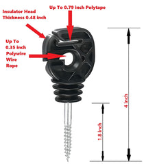 RiteFENCE galvanized screw detail highlighting corrosion resistance and secure hold