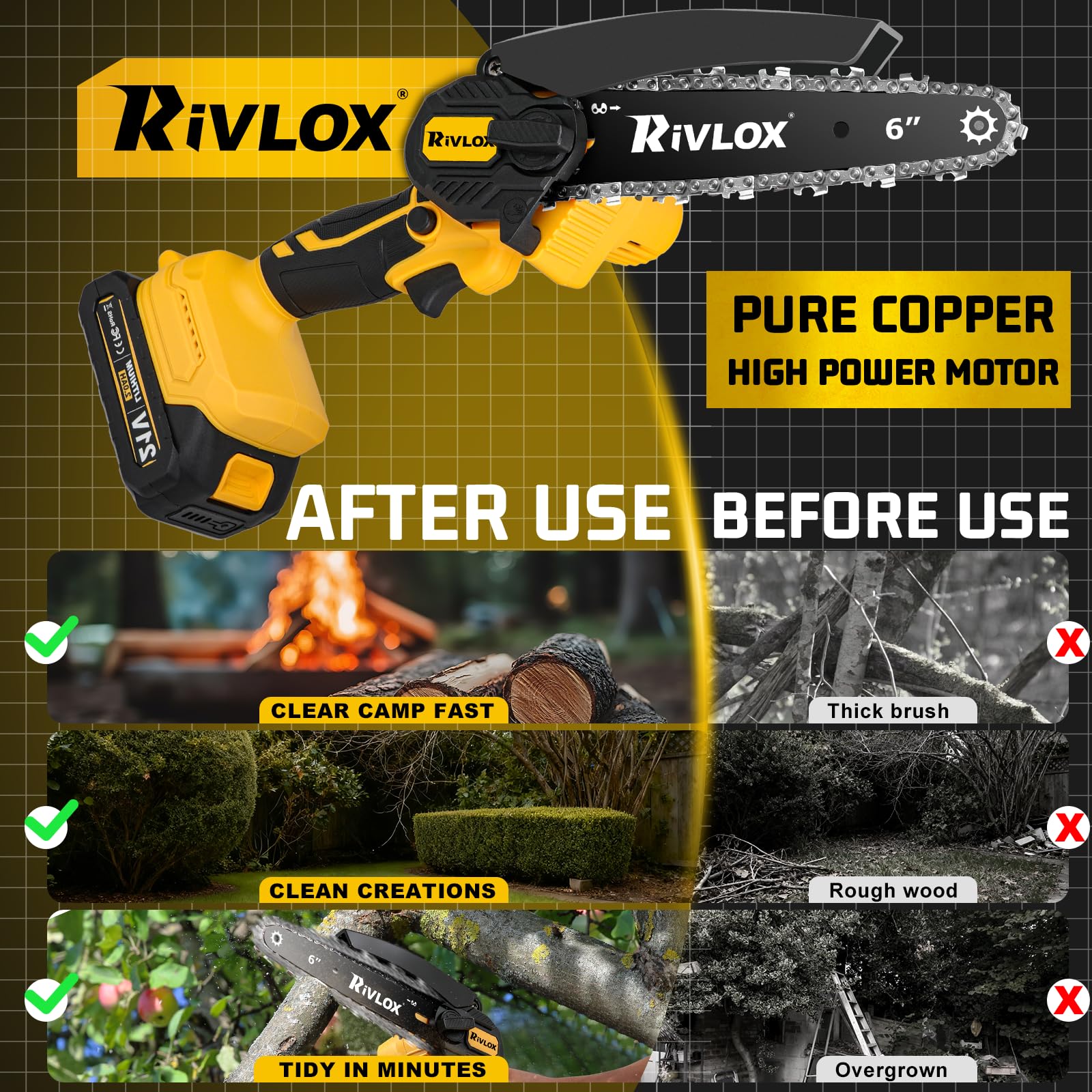 Rivlox mini chainsaw cutting a branch conveying fast pruning efficiency