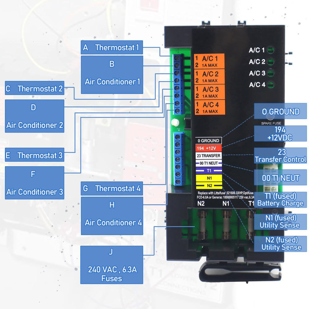 RJSPHH module next to ruler showing 6.1 by 3.1 inch size for easy fit verification