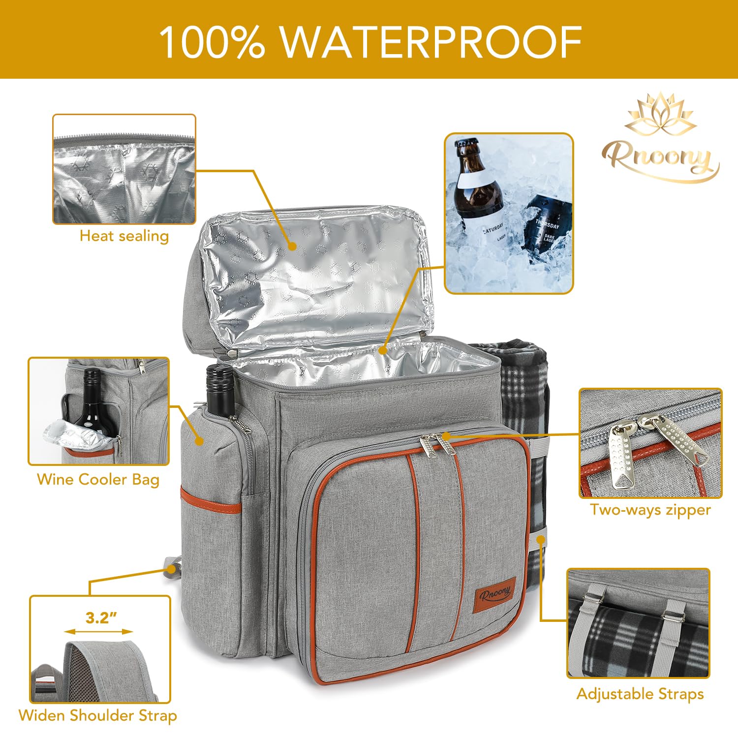 RNOONY packed backpack showing how everything fits for easy transport