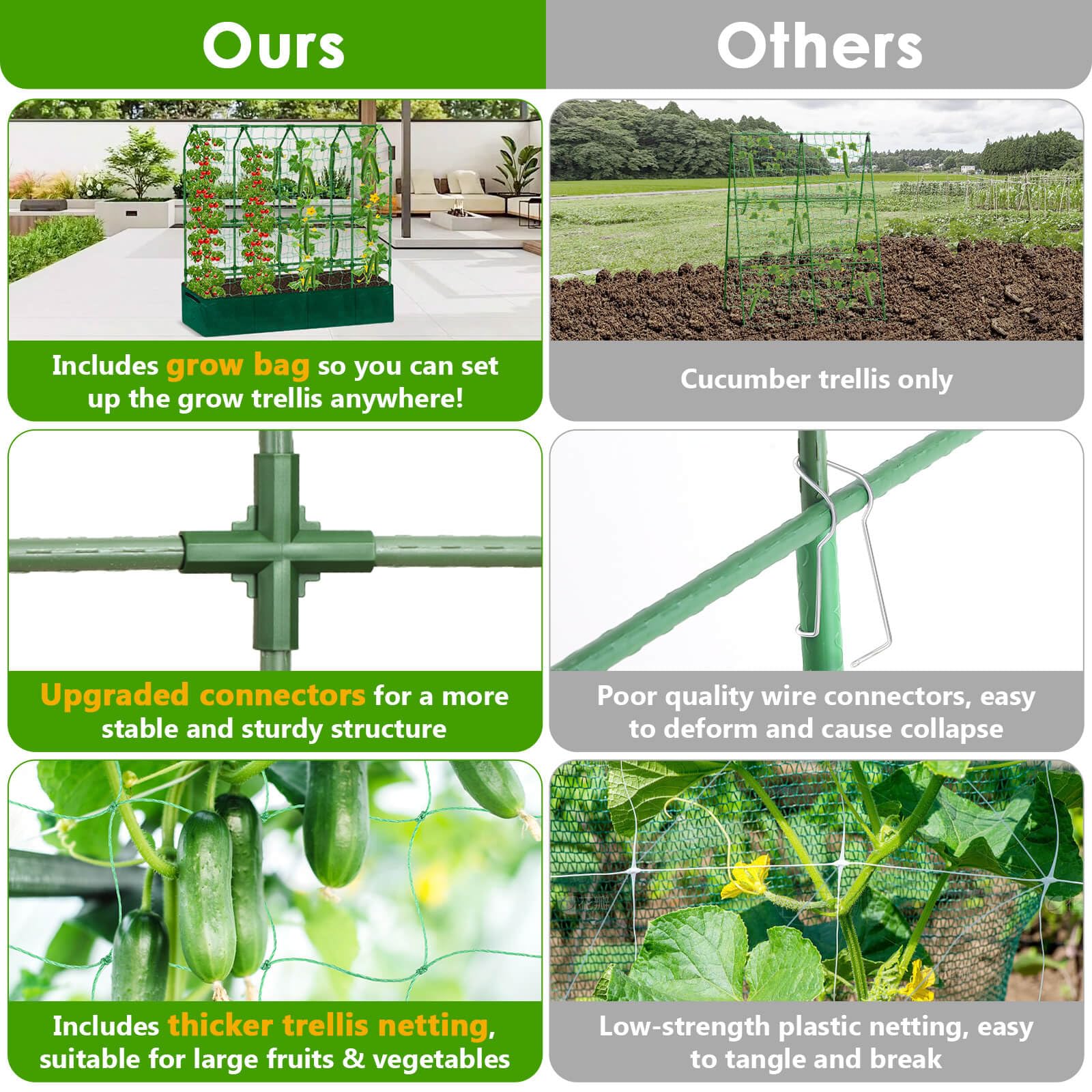 ROADPLUM assembled trellis in raised bed showing scale and increased vertical planting