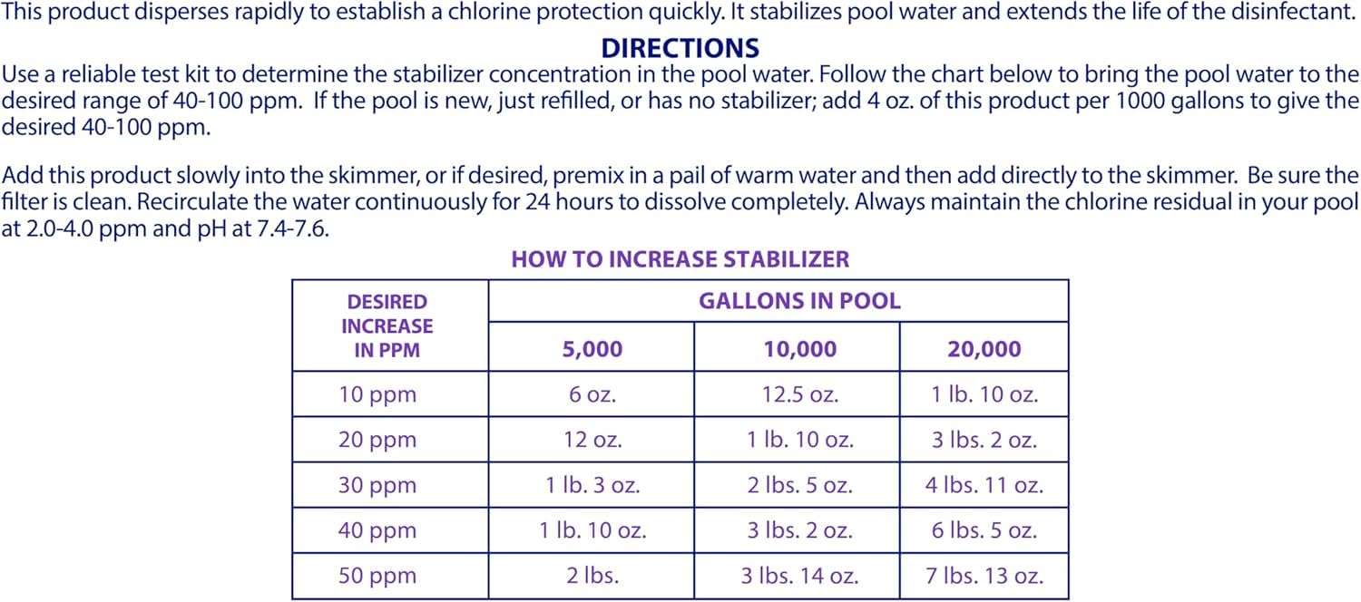 Robelle by a backyard pool showing stabilized chlorine and extended sanitizer life