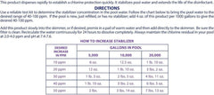 Robelle dosing chart and measuring scoop showing accurate dosing benefit