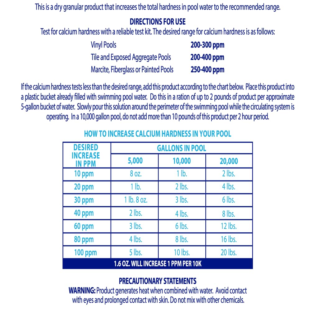Robelle used around pool perimeter showing improved water balance benefit