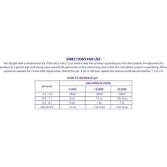 Robelle bag next to a gallon container showing 25-pound scale for large-pool supply