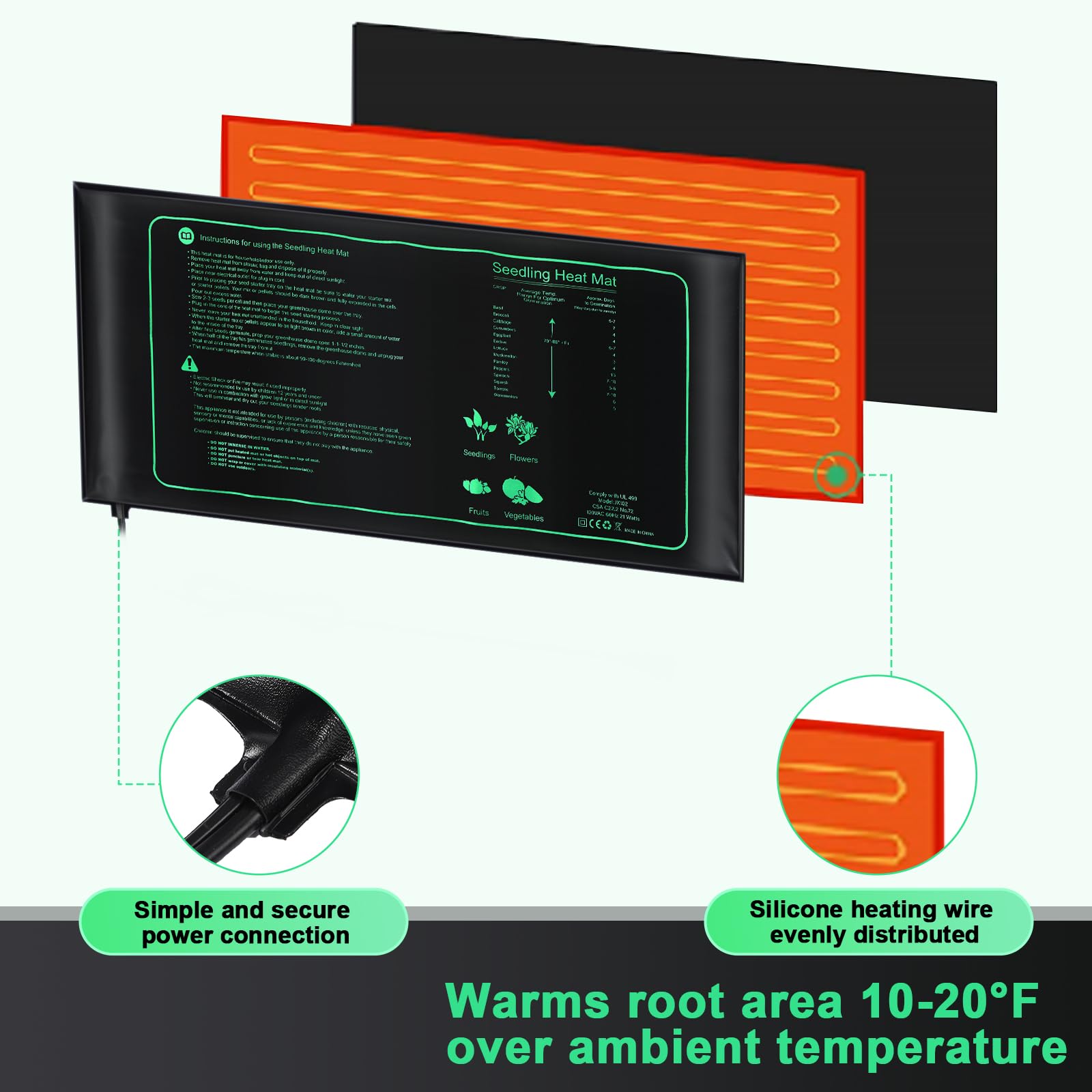 ROCEEI reinforced cord connection close-up proving increased durability and safety