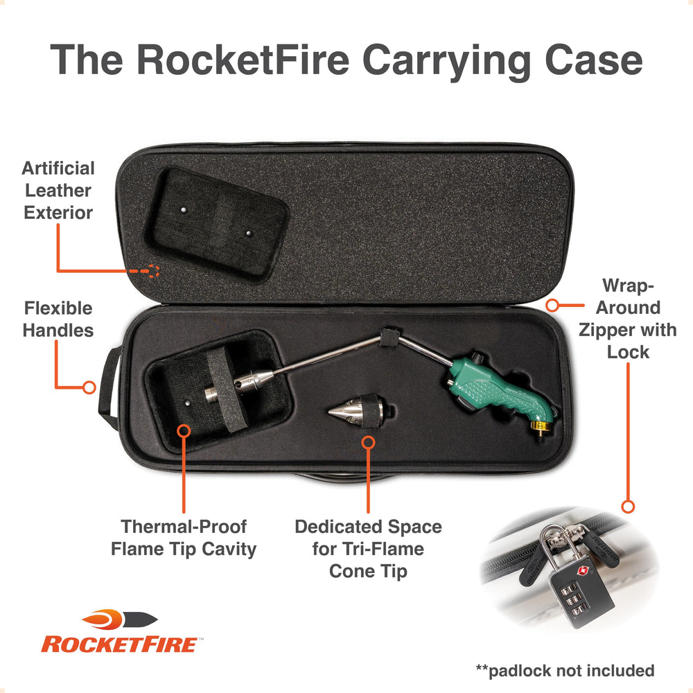RocketFire storage case open with tool organized for safe transport and neat storage