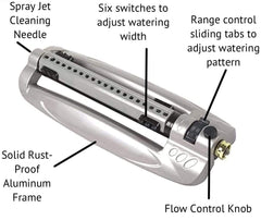 Rocky Mountain Goods sprinkler installed on lawn demonstrating 4,100 sq. ft. even watering coverage
