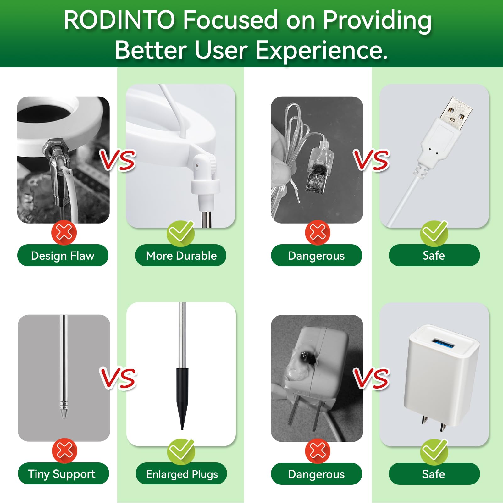RODINTO timer control close-up enabling easy automatic light scheduling