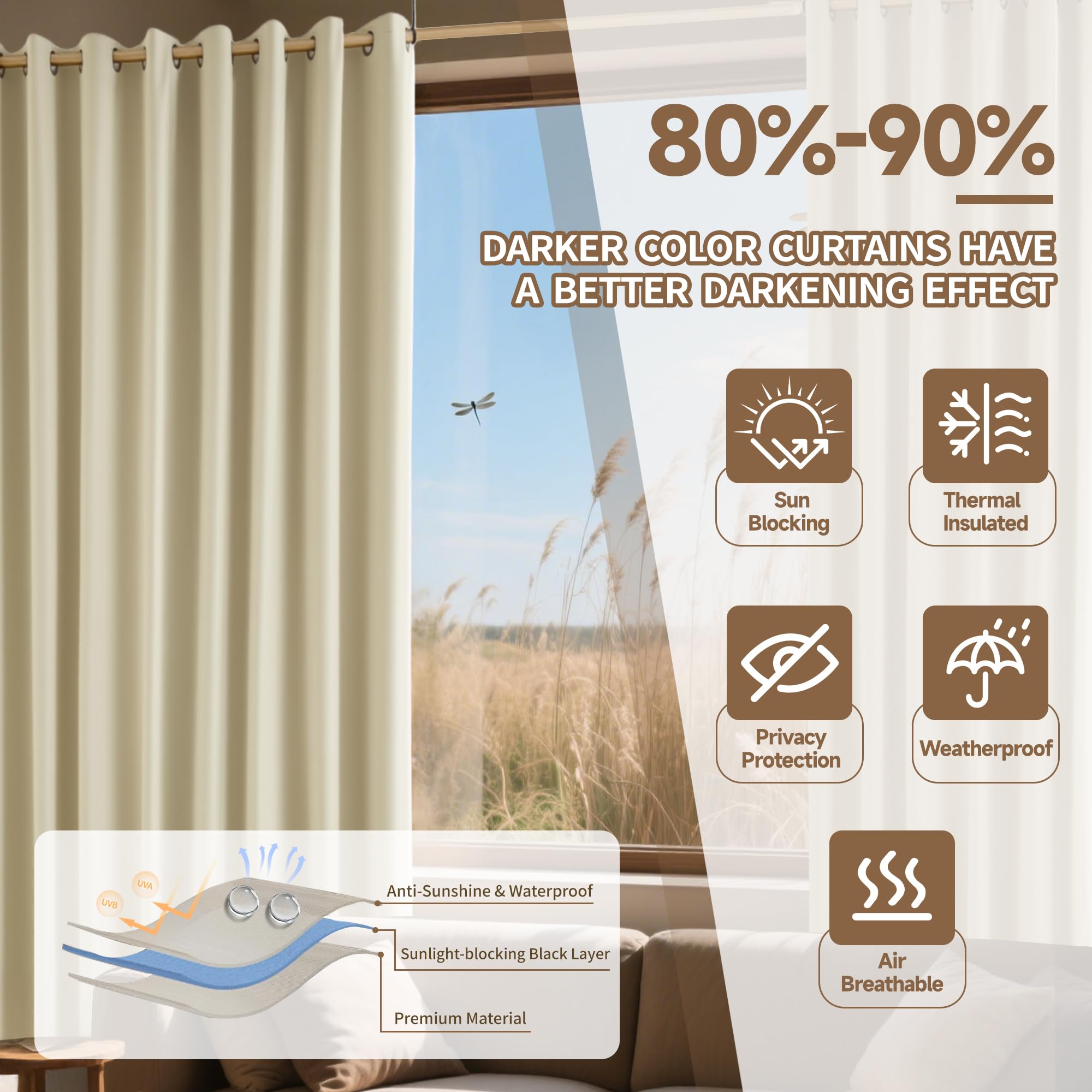 ROFASVCO bottom grommet anchoring display keeping curtains stable in wind