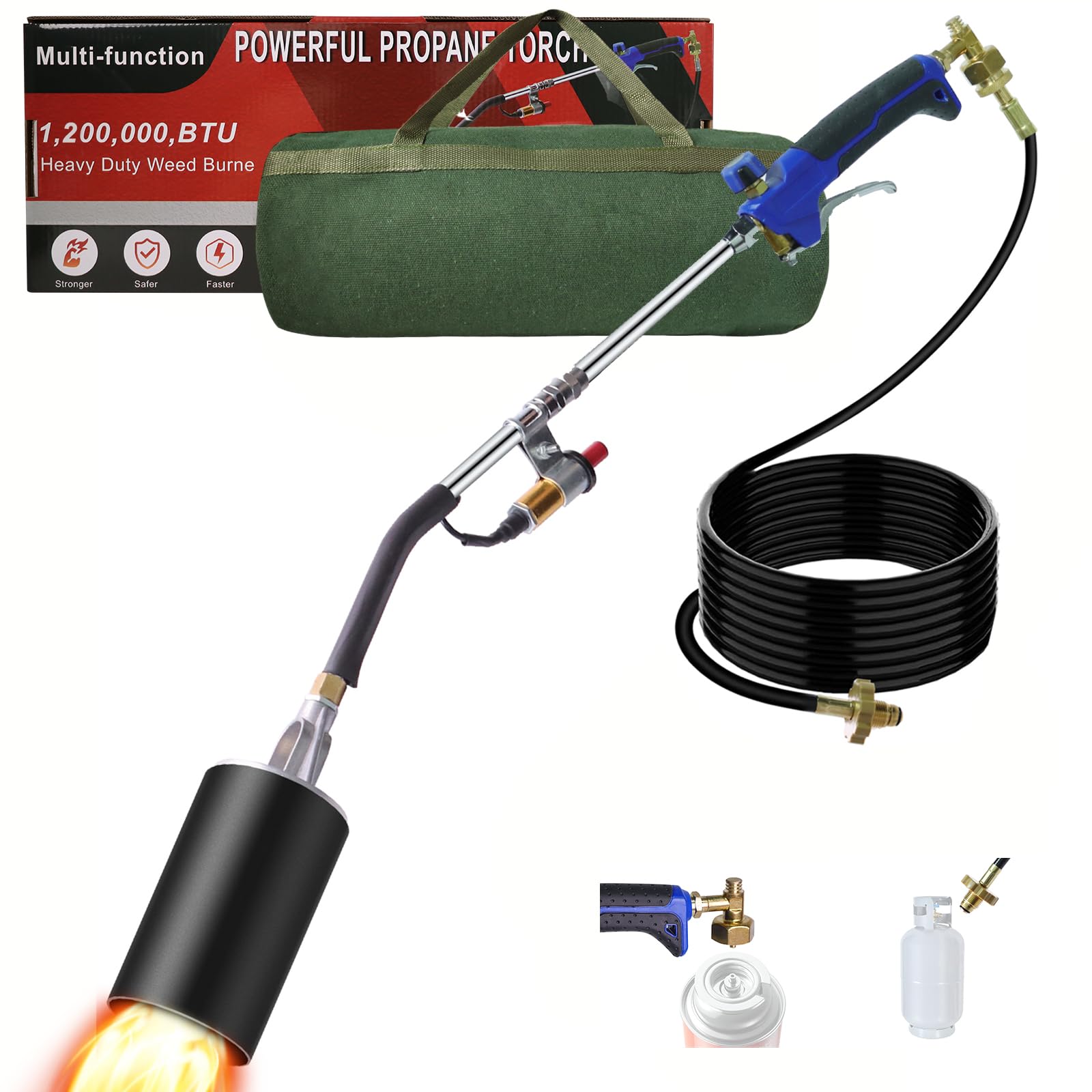 ROIKETU torch kit front view showing contents and portability benefit