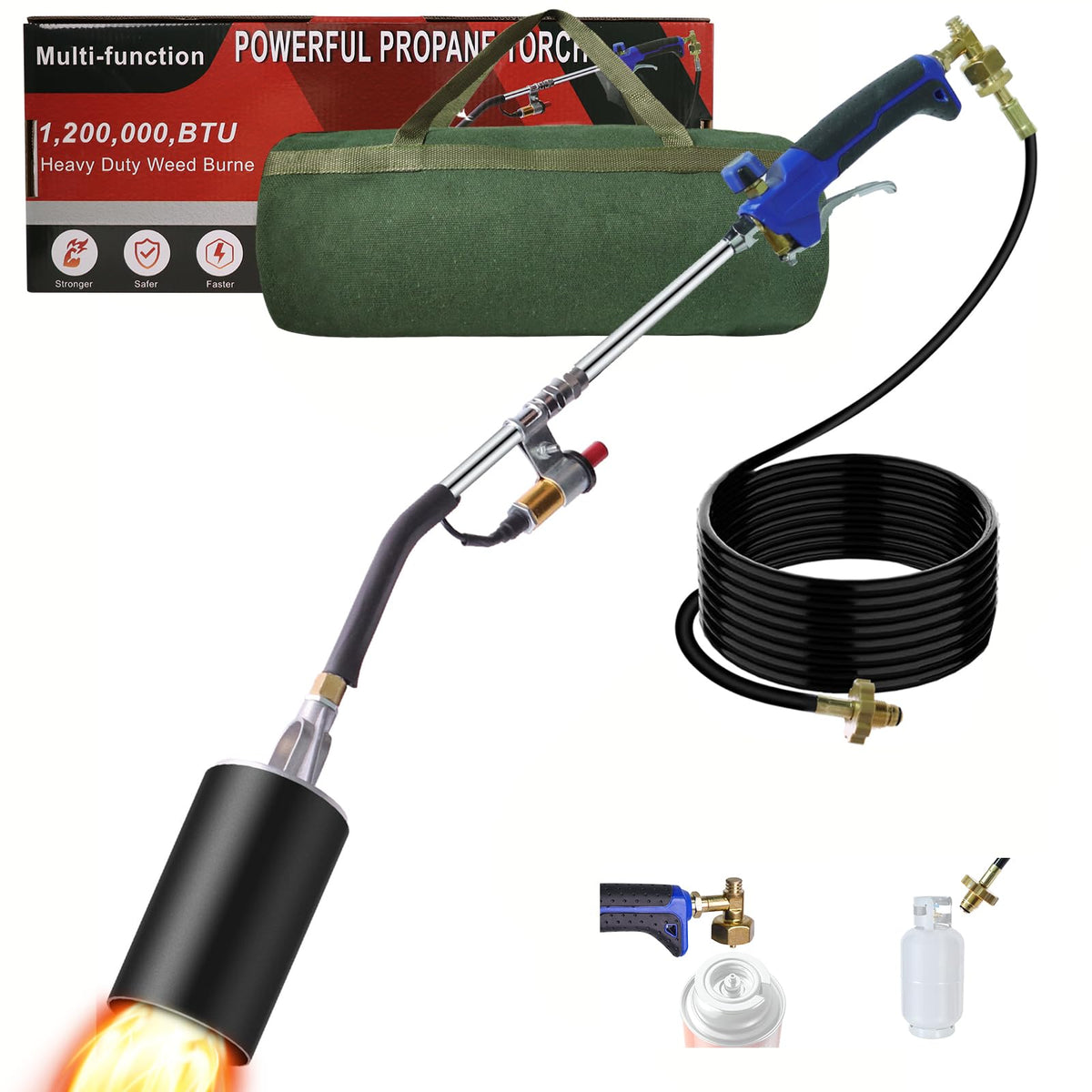 ROIKETU torch kit front view showing contents and portability benefit