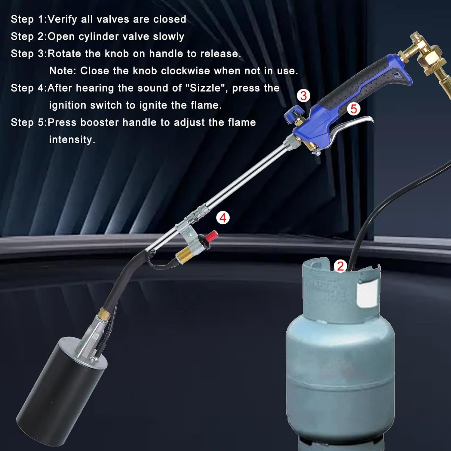 ROIKETU handle and piezo igniter showing easy control and reliable lighting