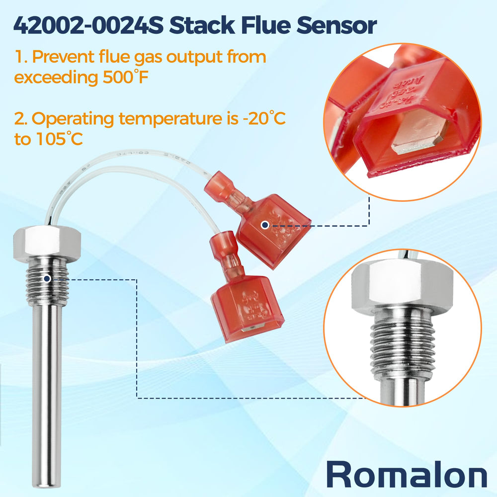 Romalon sensors installed on a Pentair heater showing fit and wiring