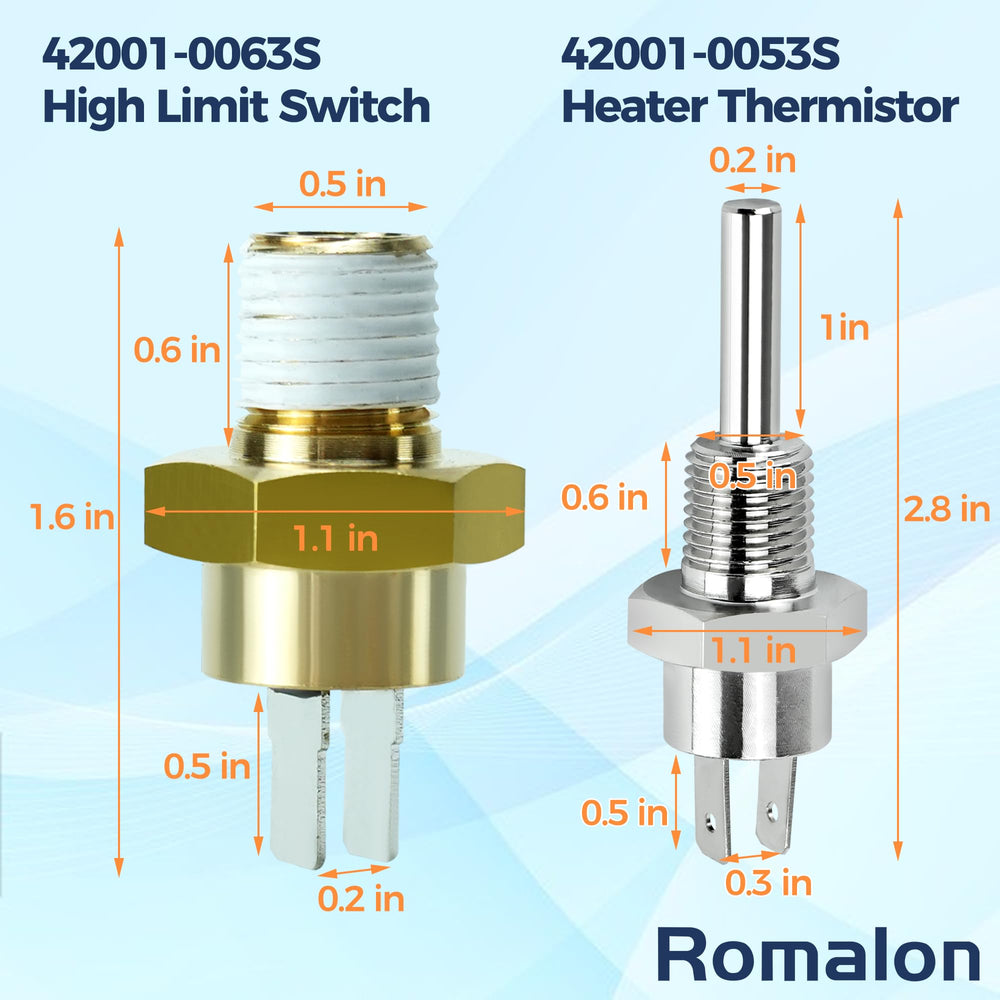 Romalon thermistor close-up showing sensor tip and stainless-steel durability