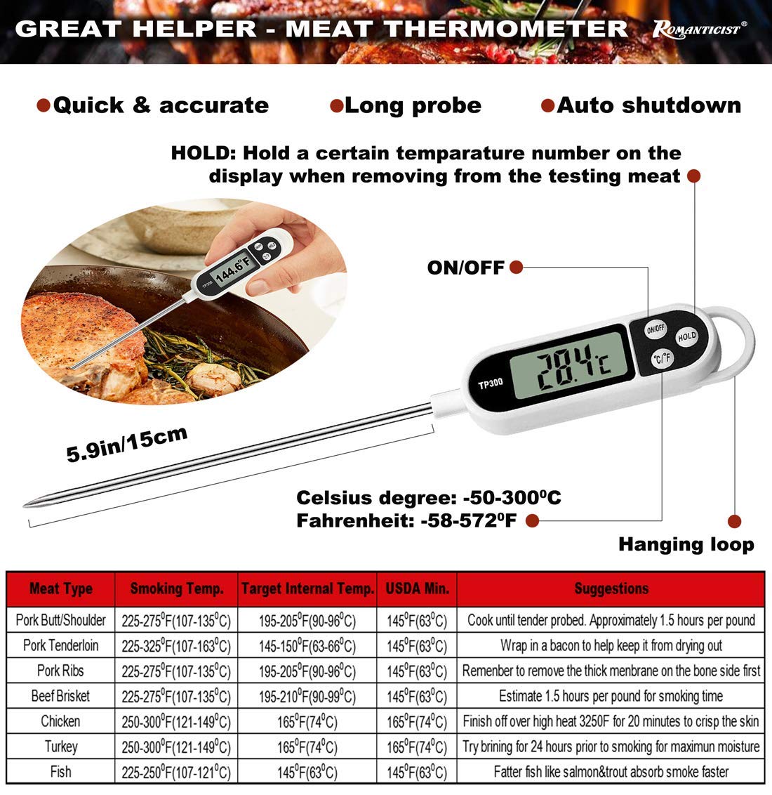 ROMANTICIST grill mats and skewers displayed for versatile grilling options