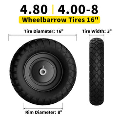 RONPOW close-up of rim and bearing for secure, long-lasting fit