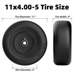 RONPOW close-up of polyurethane tire texture highlighting puncture resistance and durability