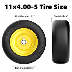 RONPOW close-up tread and sidewall highlighting durability and turf protection