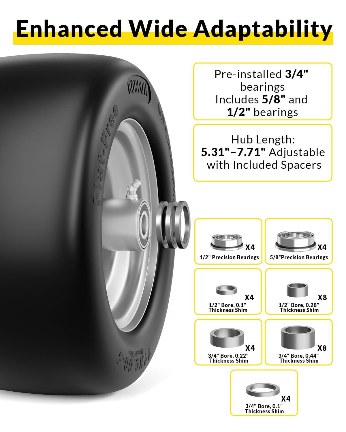 RONPOW installed on a zero-turn mower improving traction and uptime