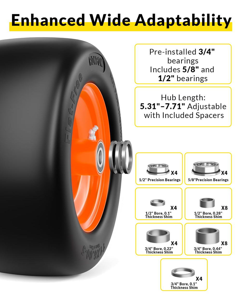 RONPOW rim edge and wheel bond demonstrating alloy steel durability and fit