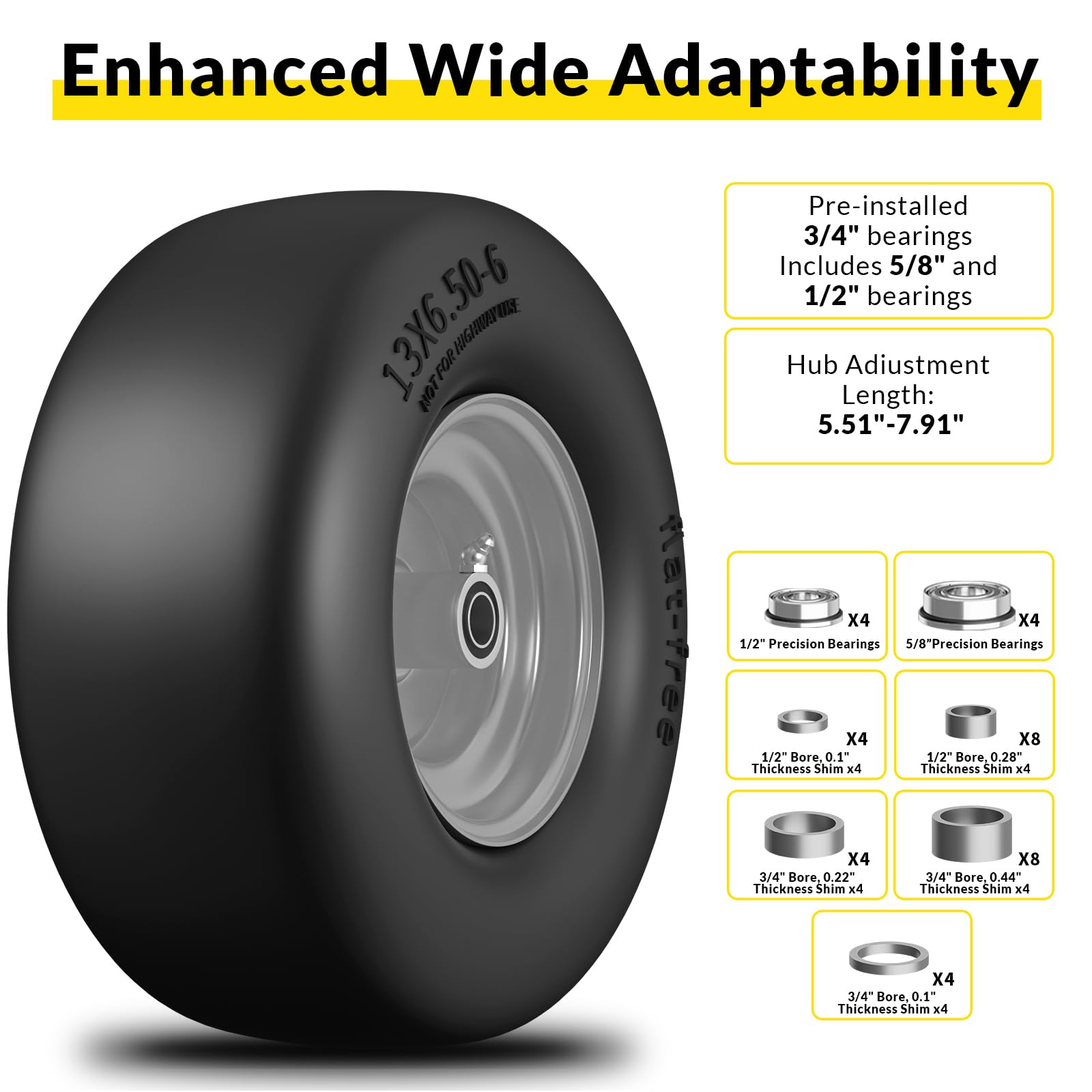 RONPOW wheel in use on lawn showing smooth, reliable traction benefit