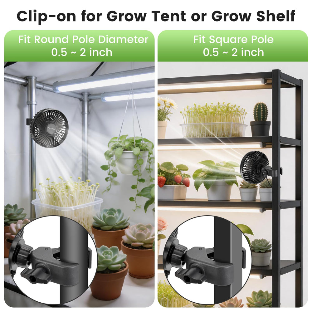 Roodike adjustable ball joint angled to direct airflow where plants need it benefit