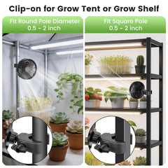 Roodike adjustable ball joint angled to direct airflow where plants need it benefit