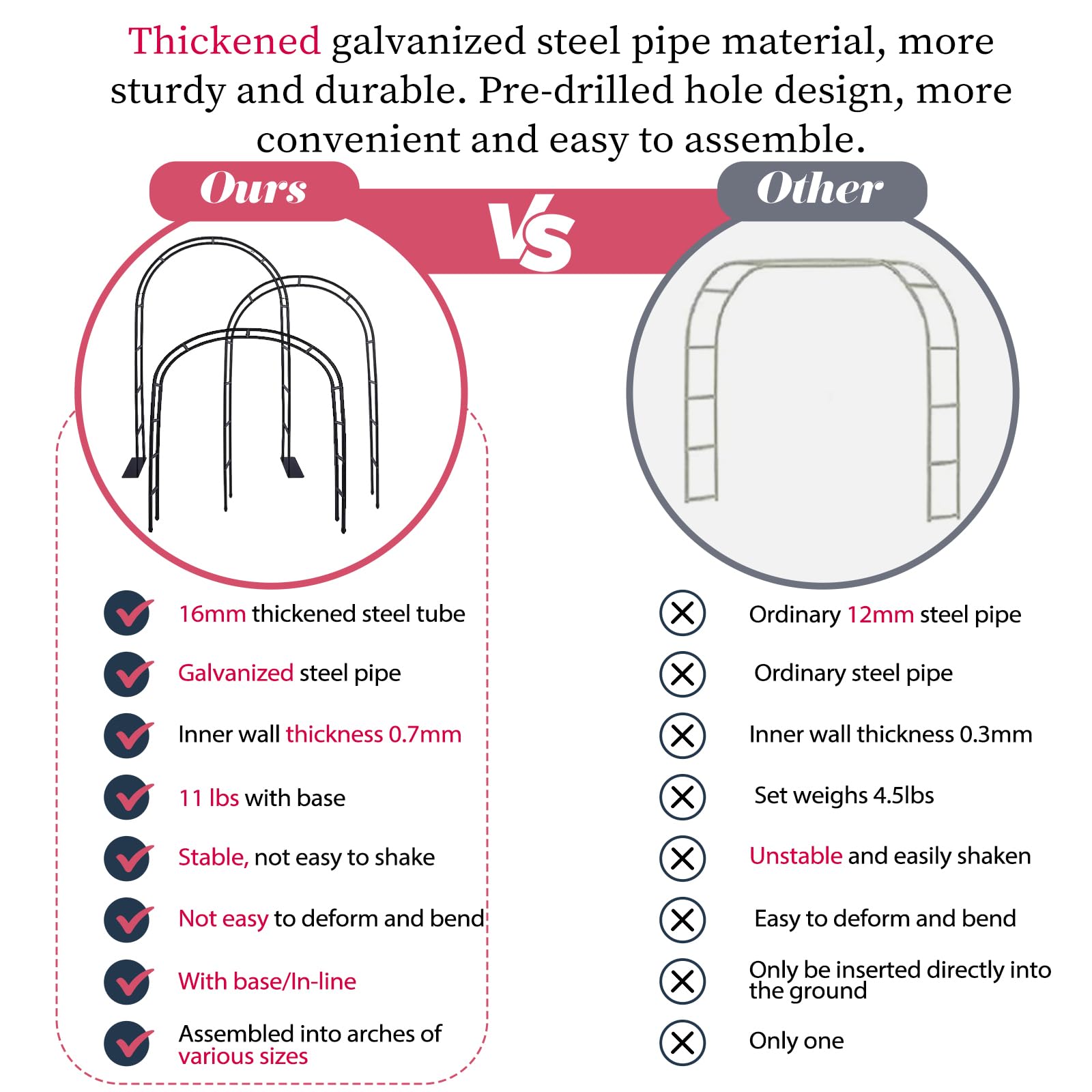 ROOLLYA thickened galvanized steel pipe texture demonstrating rust resistance