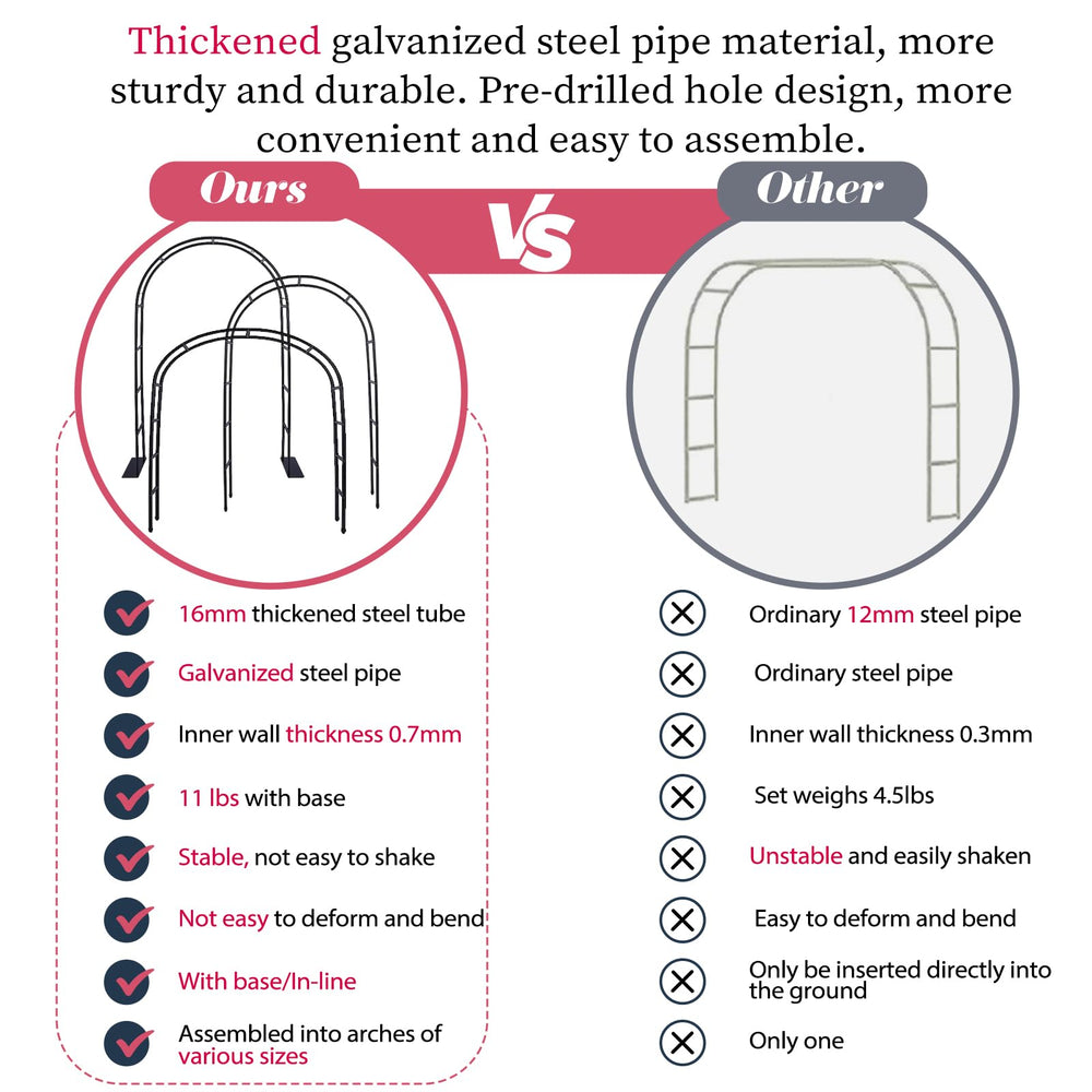 ROOLLYA thickened galvanized steel pipe texture demonstrating rust resistance