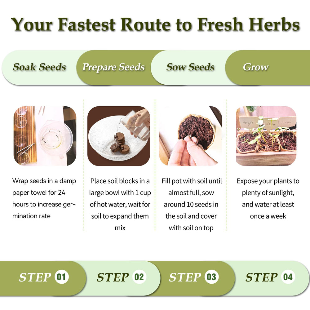 ROOTCRAFT herb planter displayed in kitchen showing fresh-cooking convenience benefit