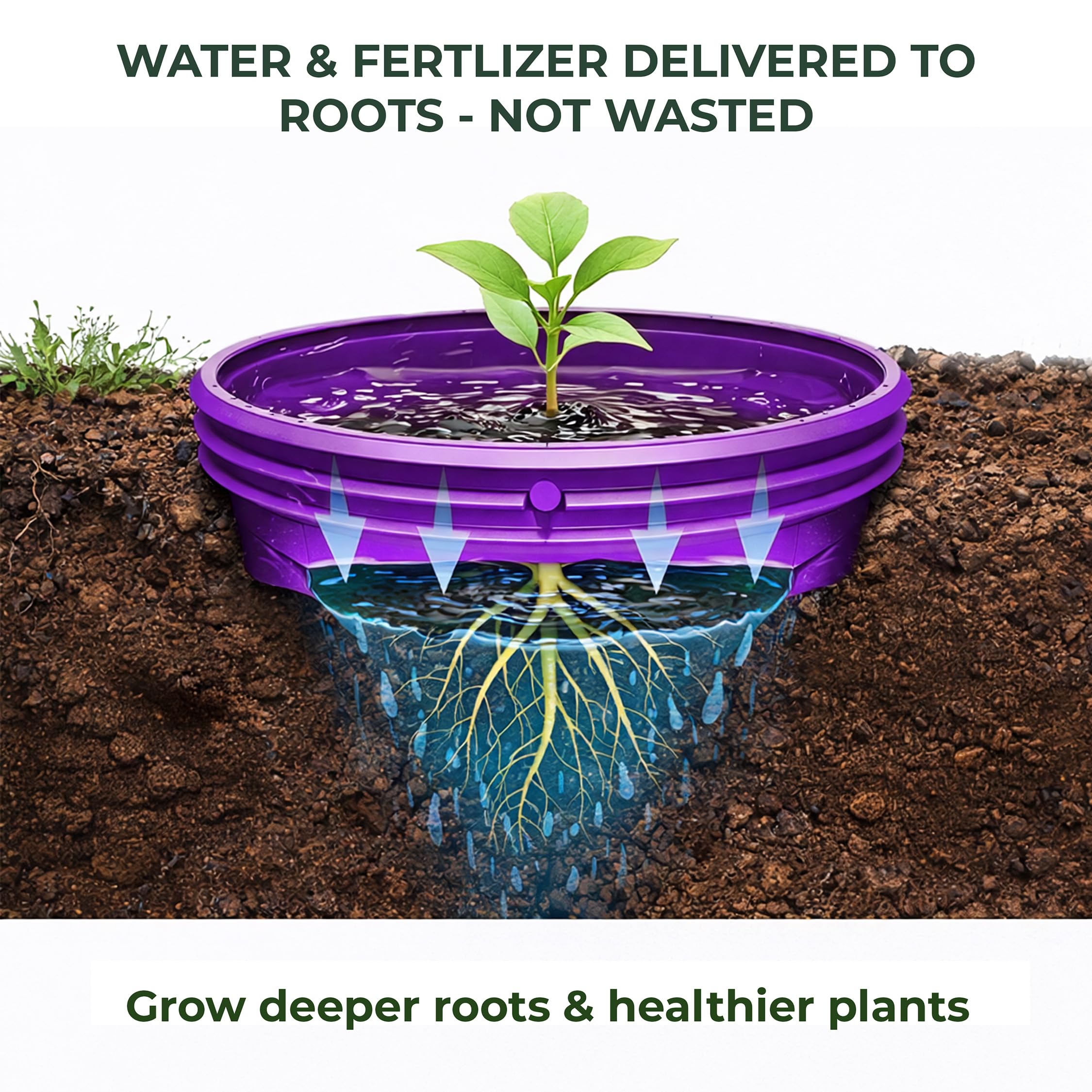 Rooted Promise side port detail showing 1/4 inch drip tubing compatibility for targeted watering
