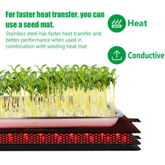 RooTrimmer close-up of tray edge demonstrating sturdy construction and leak containment