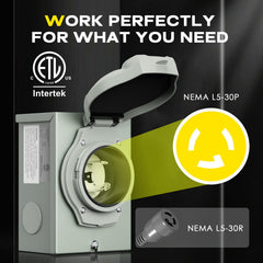 Rophor front open with green power indicator visible, confirming the inlet is energized safely