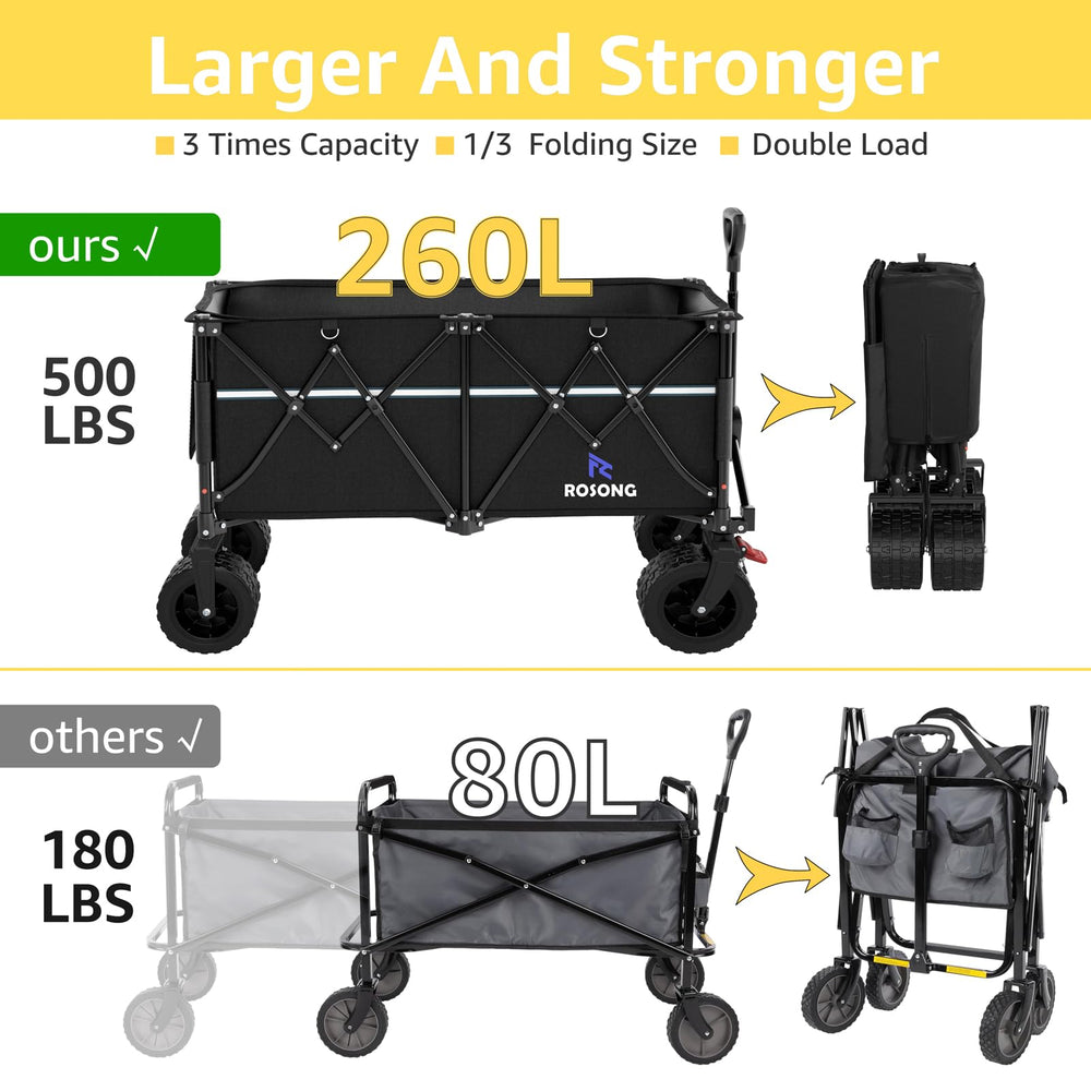ROSONG wagon loaded with camping gear by campsite showing capacity and convenience benefit