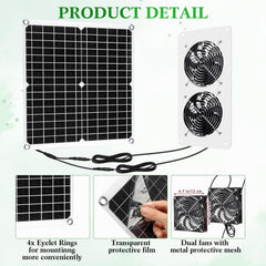 Rossesay metal mesh guard over fan blades for safety and debris protection
