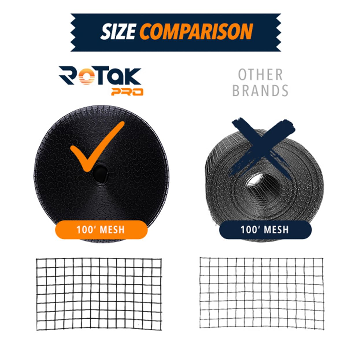 ROTAK wrapped around roof pipe penetration to block nests effectively