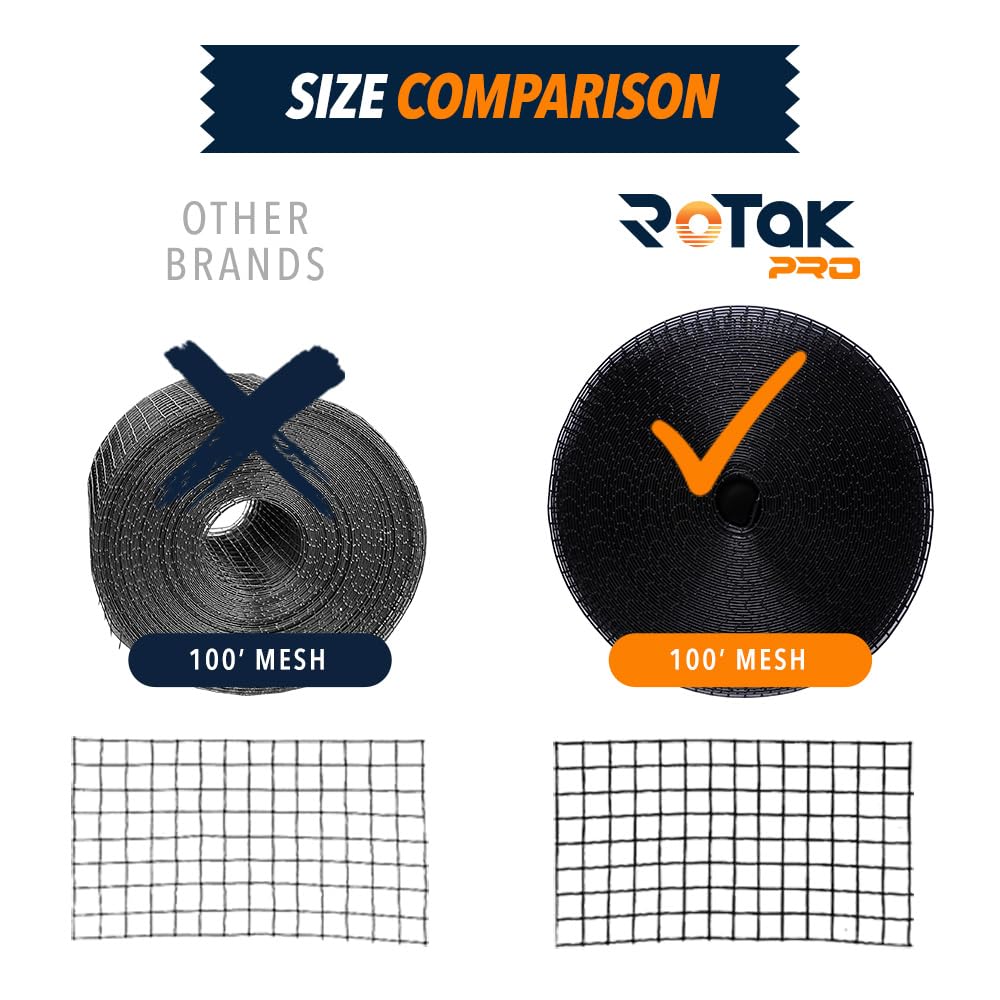 Rotak mesh used as garden guard protecting plants from pests benefit