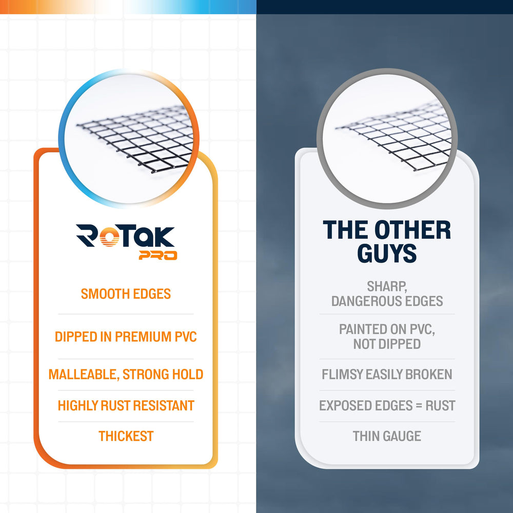 ROTAK roll next to ruler demonstrating 6 inch height for scale
