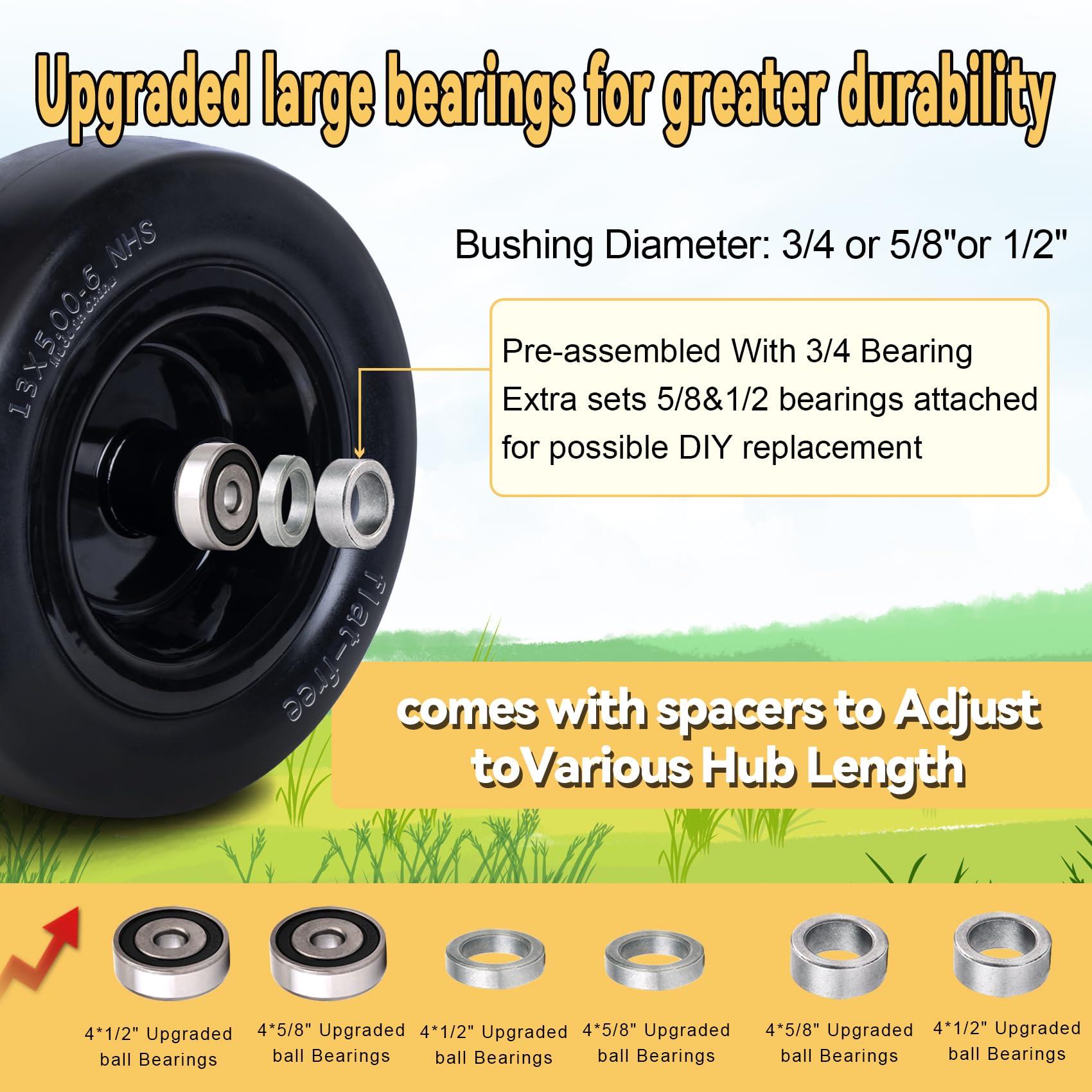 Roueoo bearing and seal detail highlighting upgraded bearings for smoother operation