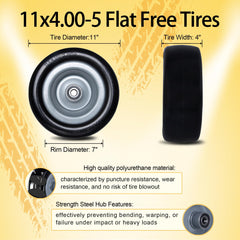Roueoo tread close-up on PU tire showing wear resistance benefit