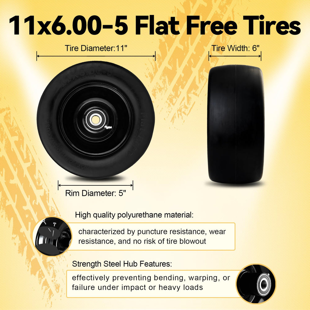 Roueoo close-up of PU tread showing durable compound and excellent puncture resistance
