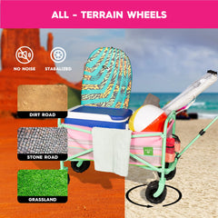 Roxy wagon loaded on sand with family unloading, showing effortless transport