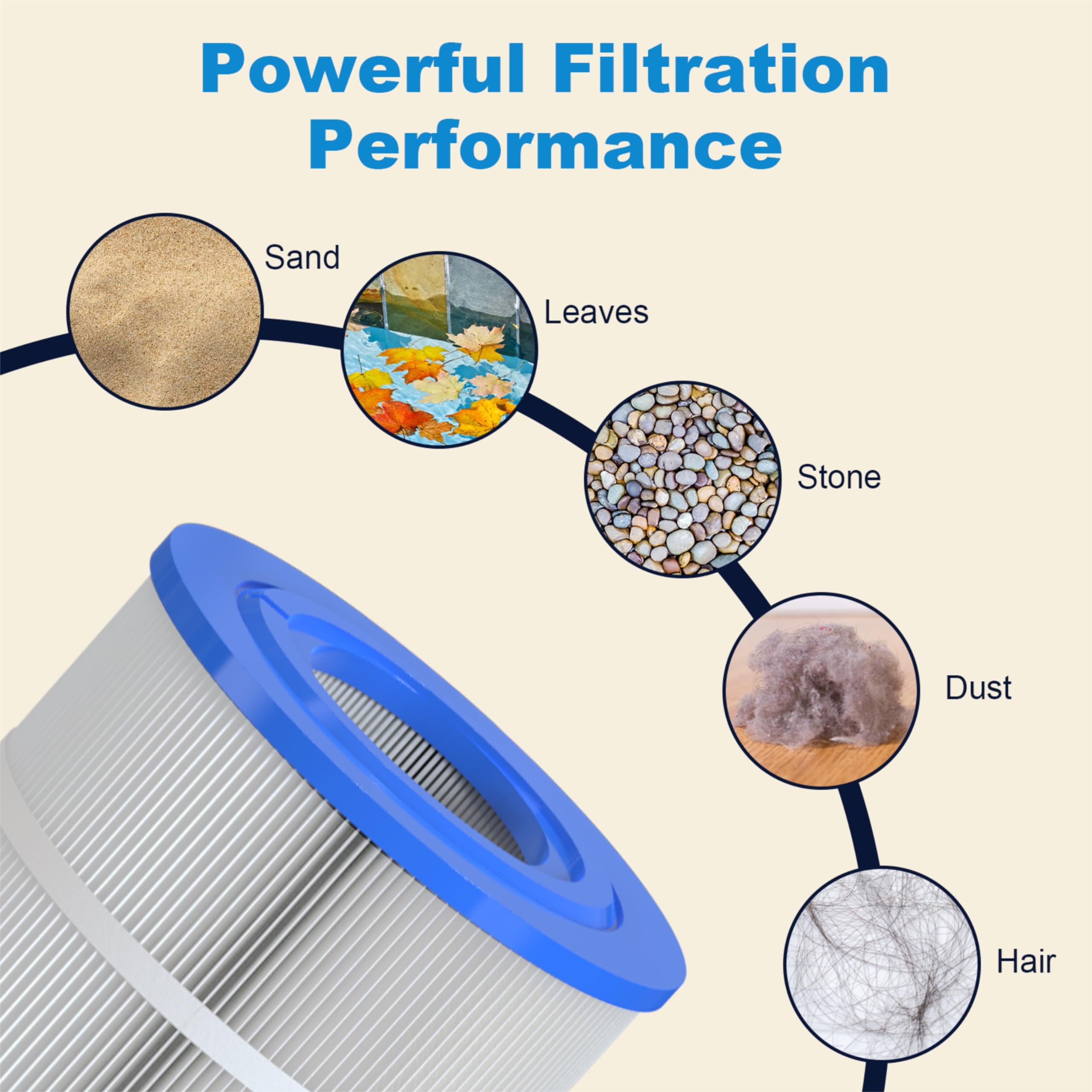 ROYOR filter installed in spa demonstrating secure fit and easy swap